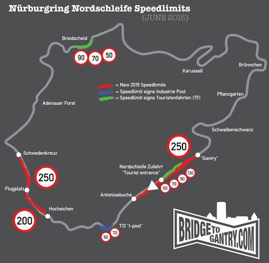 Een overzichtelijk mapje van de snelheidslimieten, gemaakt door Nürburgringblog Bridge to Gantry.